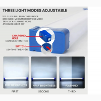 Лампа на аккумуляторе, светильник, фонарь, 3 режима, 30см