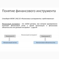 Банковские гарантии / Все виды гарантий и поручительства